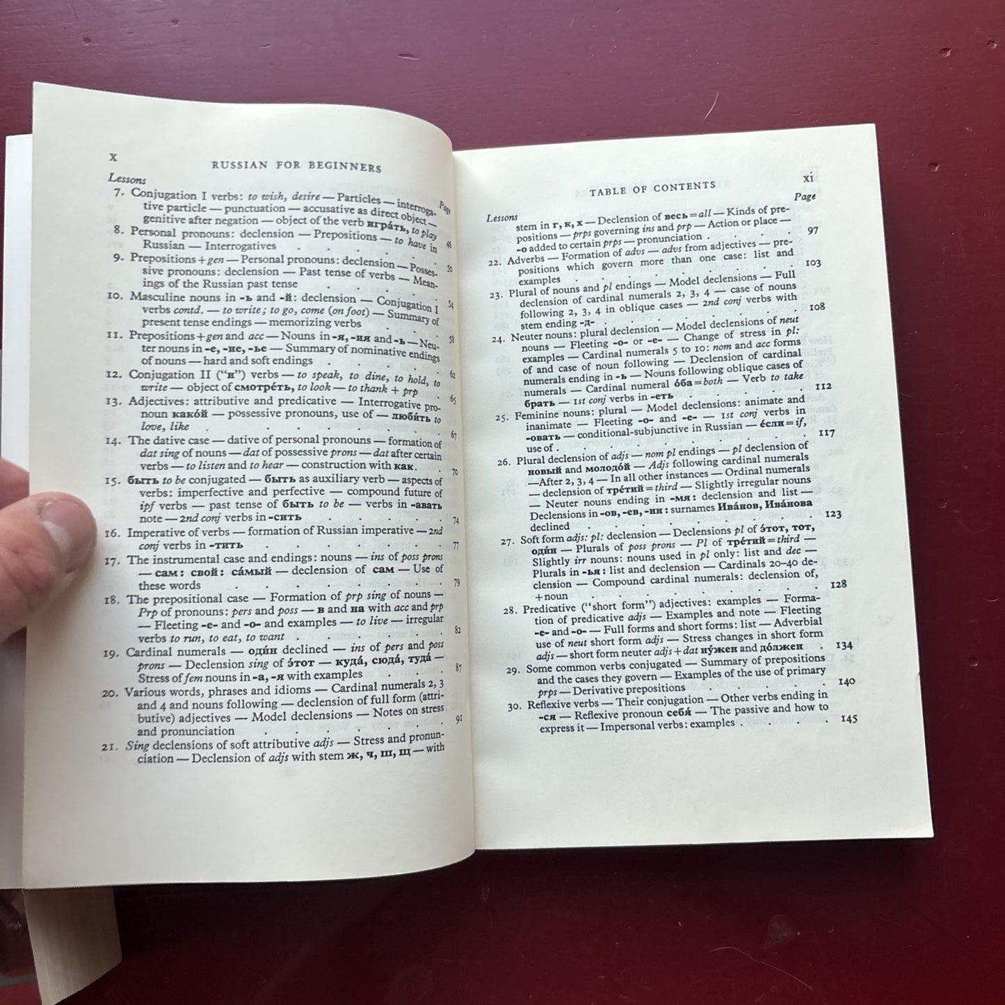 Russian for Beginners (1962) ~ Charles Duff ~ Dmitri Makaroff ~ Barnes and Noble