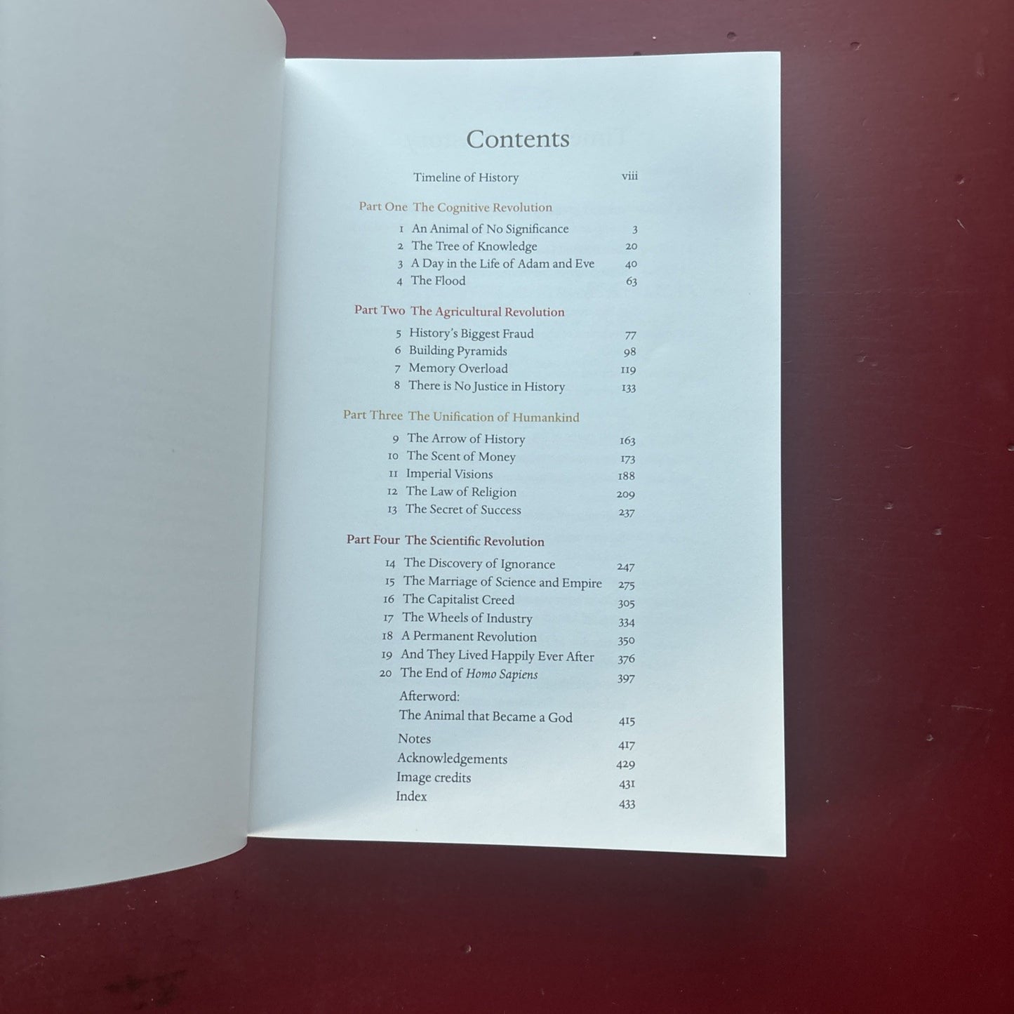 Sapiens : A Brief History of Humankind by Yuval Noah Harari (2018, Trade...