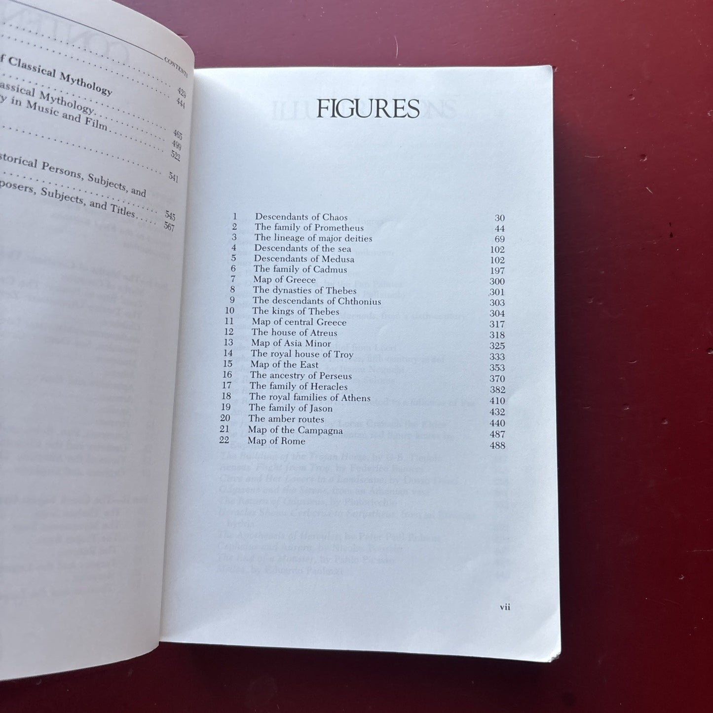 Classical Mythology Paperback Book 3rd Edition Vintage (Lightly Annotated)