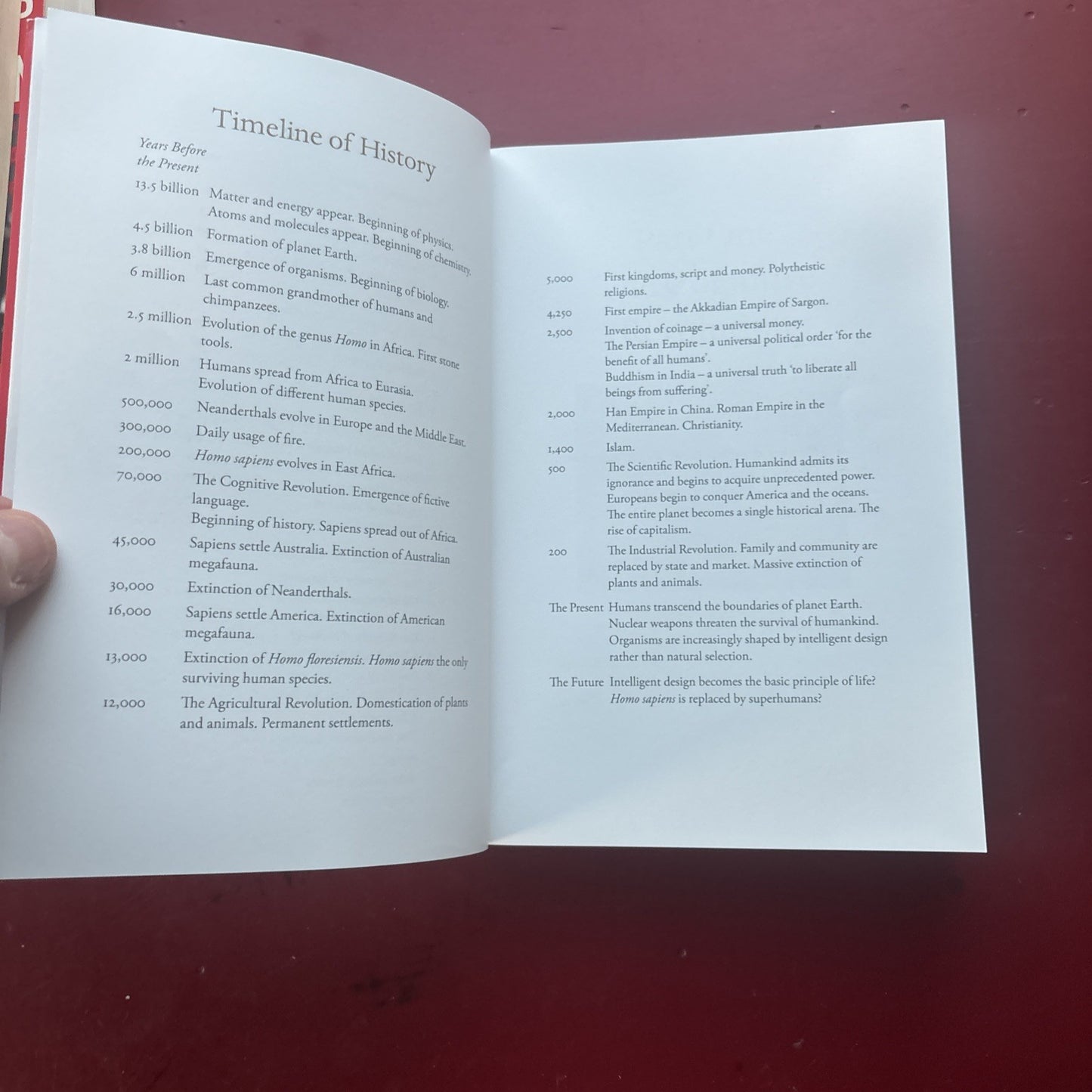 Sapiens : A Brief History of Humankind by Yuval Noah Harari (2018, Trade...