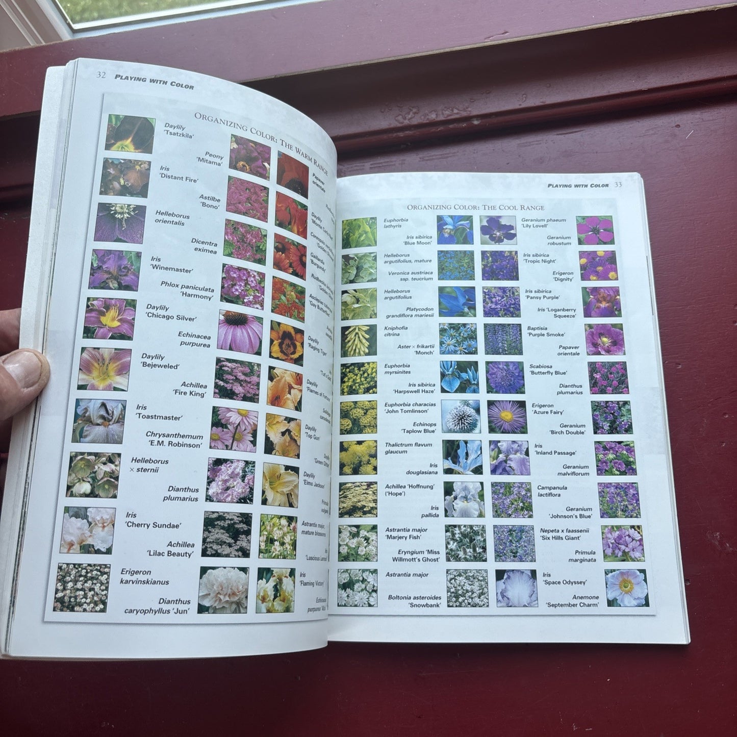 Gardening Books Perennials & Annuals  Planting Guide Ortho Planting Book Lot x2