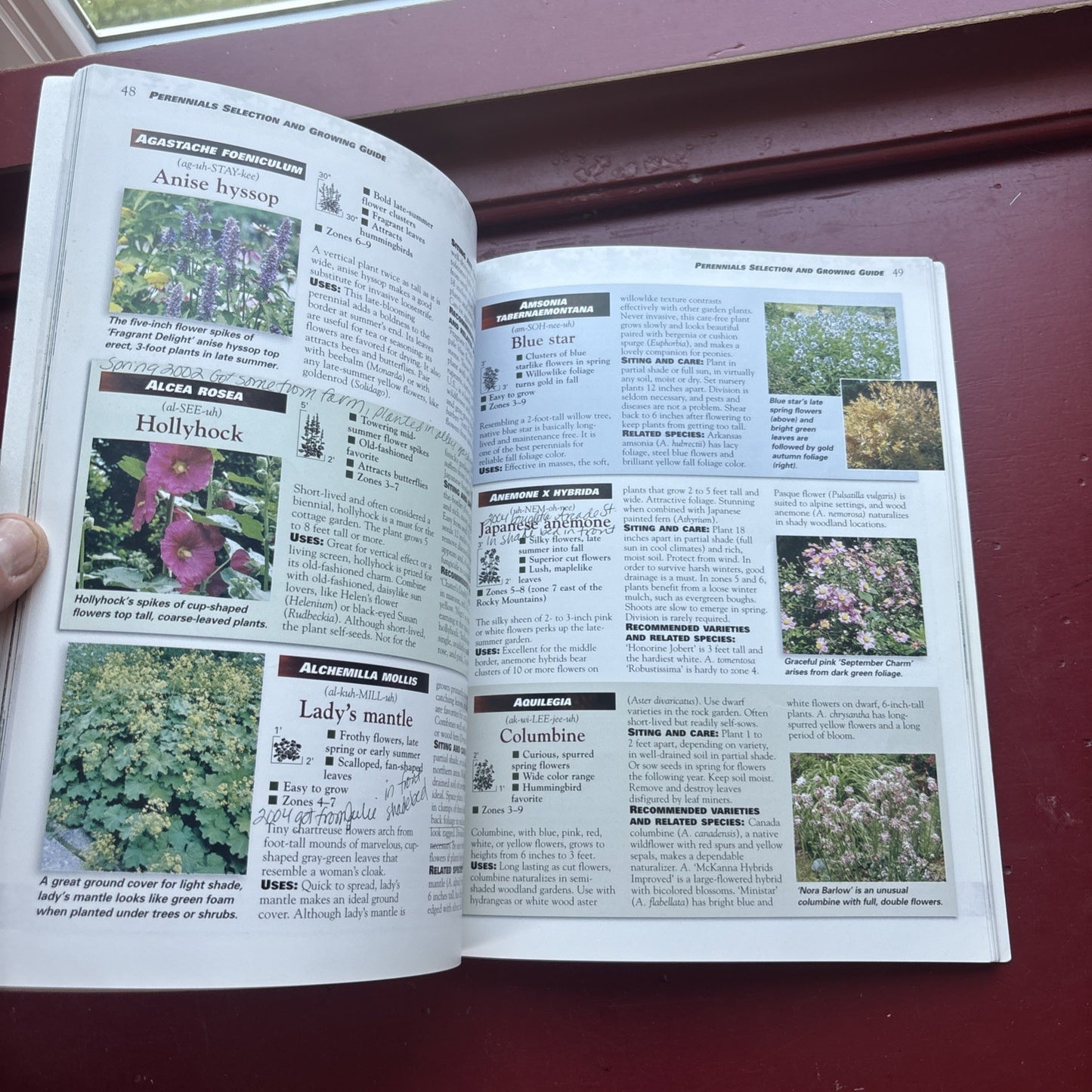 Gardening Books Perennials & Annuals  Planting Guide Ortho Planting Book Lot x2