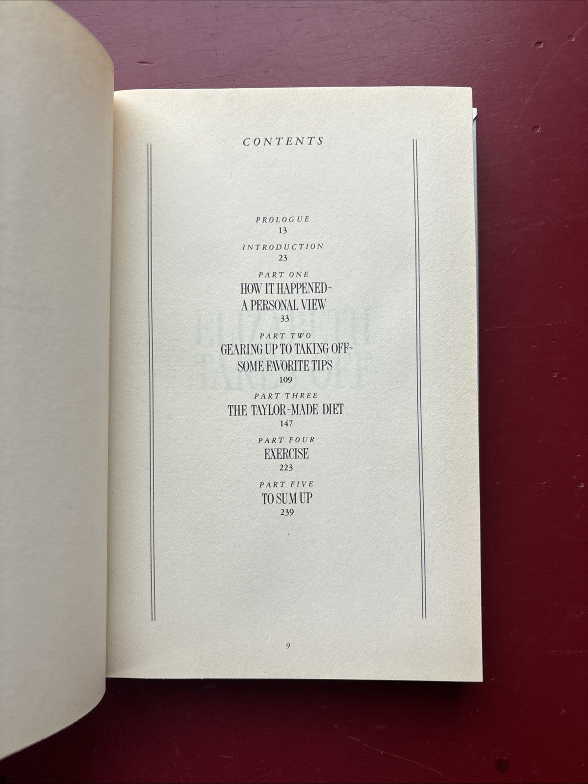 Elizabeth Takes Off: On Weight Gain Weight Loss Self-Image by Elizabeth Taylor
