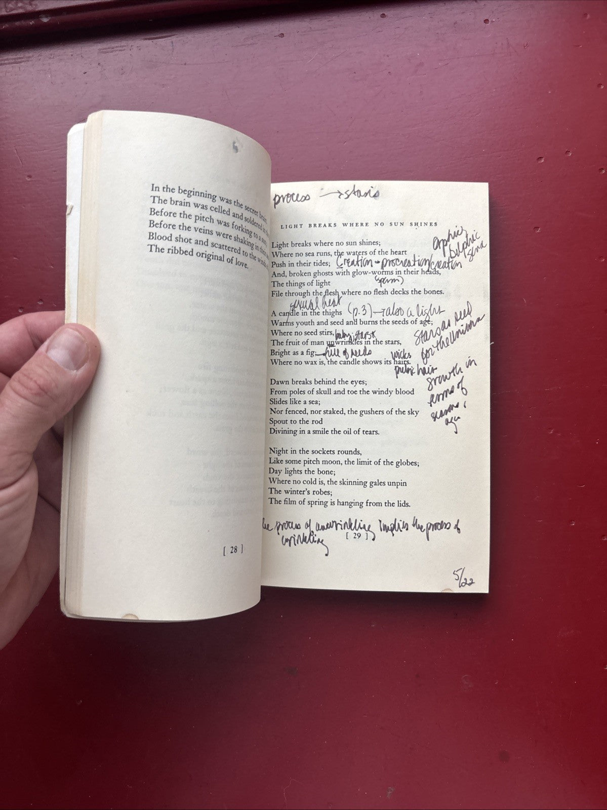 The Collected Poems of Dylan Thomas (1953, PB) (some Annotated)